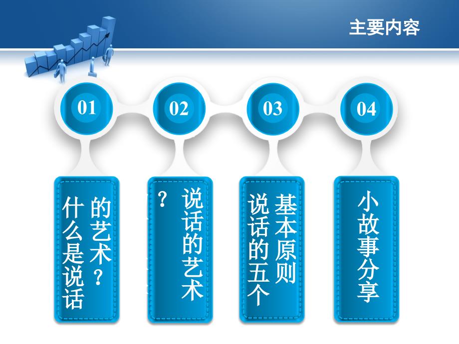 【8A文】《说话的艺术》_第4页