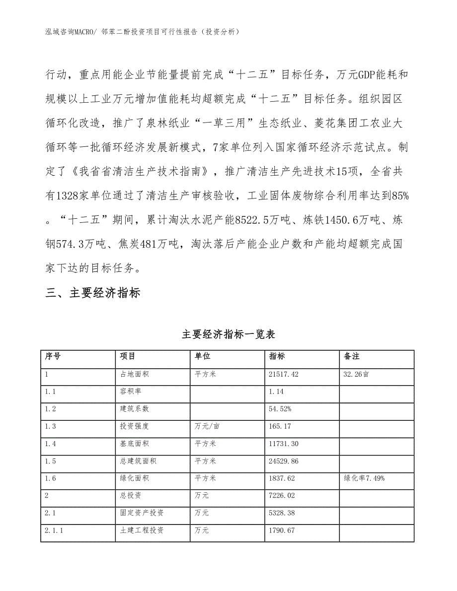 邻苯二酚投资项目可行性报告（投资分析）_第5页