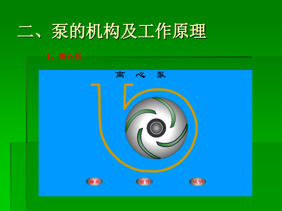 《机泵的基本知识》ppt课件_第4页