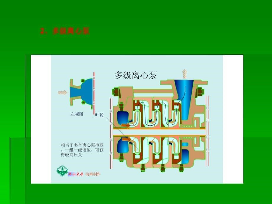 《机泵的基本知识》ppt课件_第5页