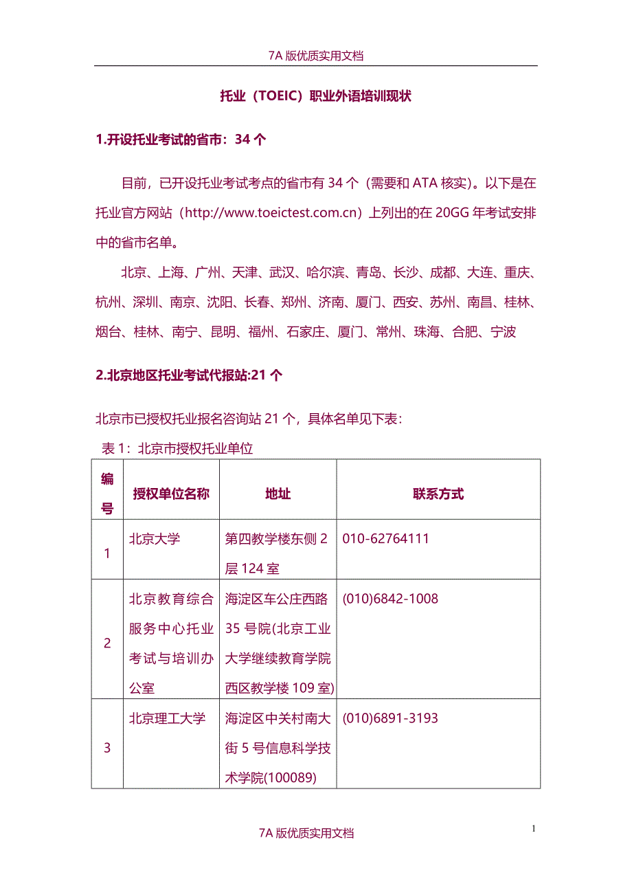 【7A文】托业现状_第1页