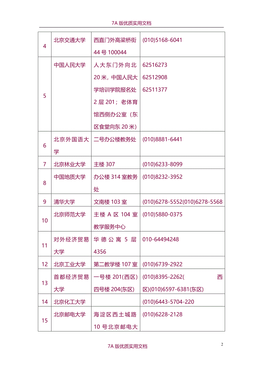 【7A文】托业现状_第2页