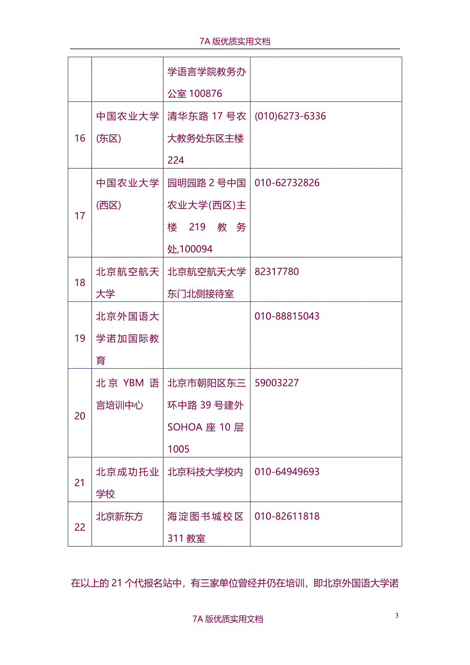 【7A文】托业现状_第3页