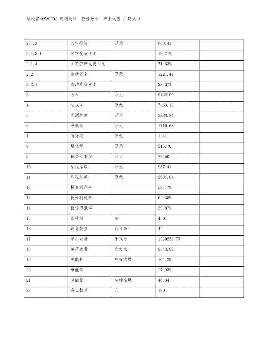 片皮机项目建议书（投资规划）_第5页