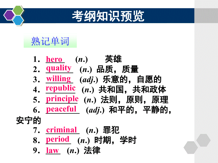 人教新课标考点辅导课件-必修1u_第2页