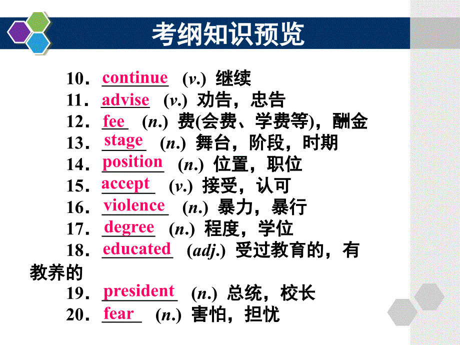 人教新课标考点辅导课件-必修1u_第3页