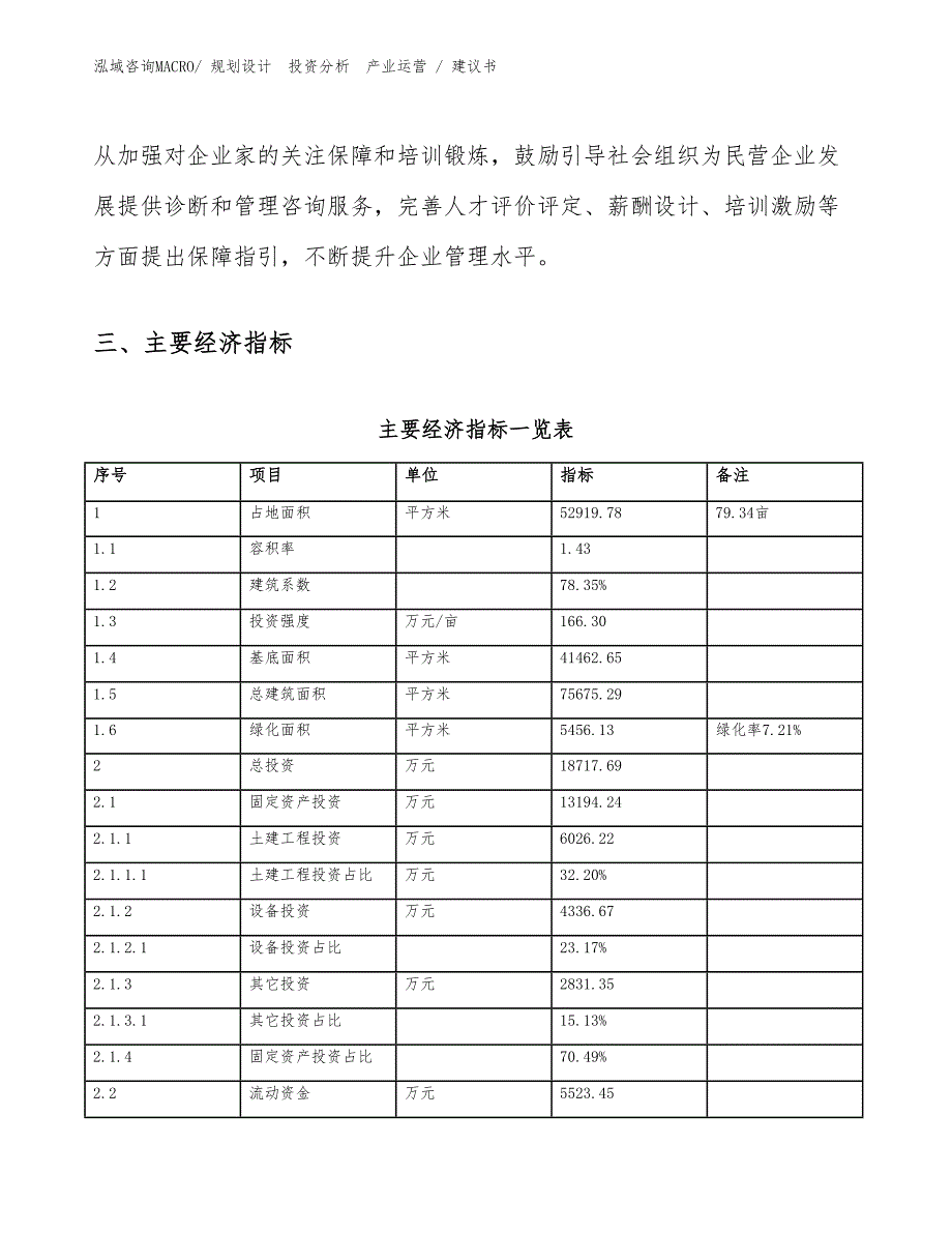 千分尺项目建议书（立项审批）_第4页