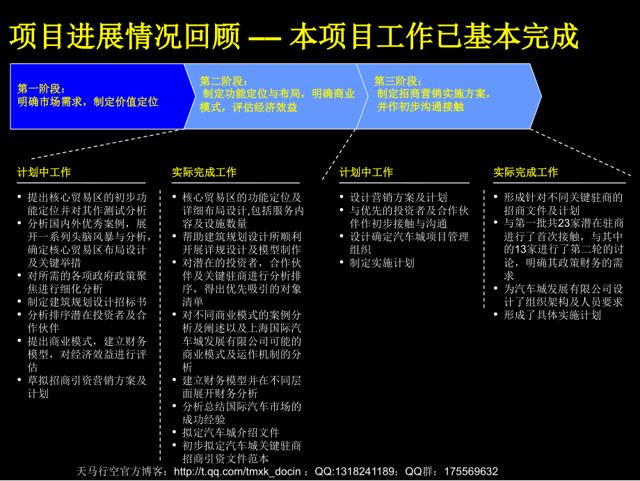 细化功能设计财务分析_第2页