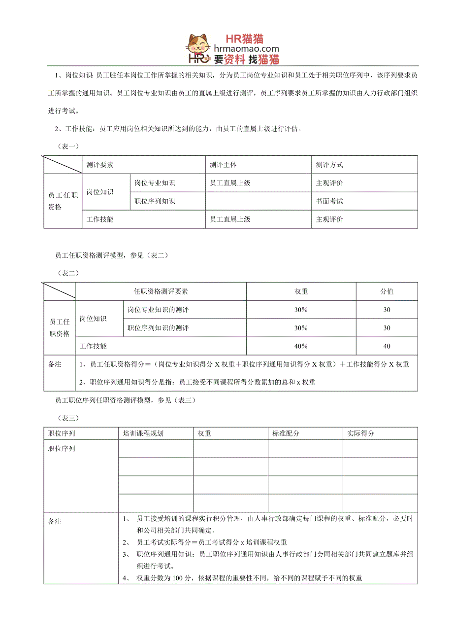 福州xx地产集团-任职资格评价与素质提升管理办法-8页-hr猫猫_第4页