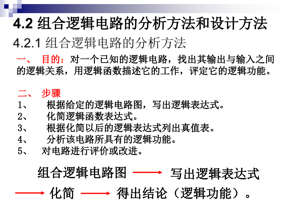 ch4逻辑组合电路_第4页