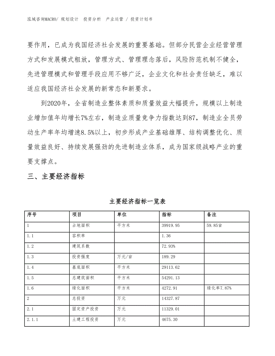 起重滑车项目投资计划书（投资设计）_第4页