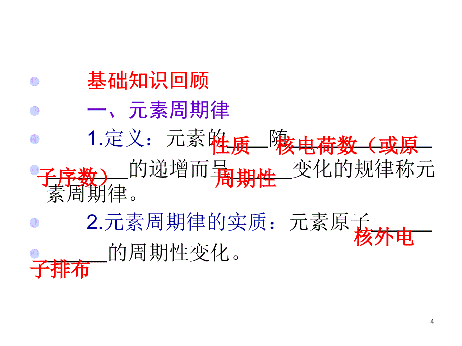 届高考化学第一轮考点总复习课件11元素周期表和元素周期律_第4页