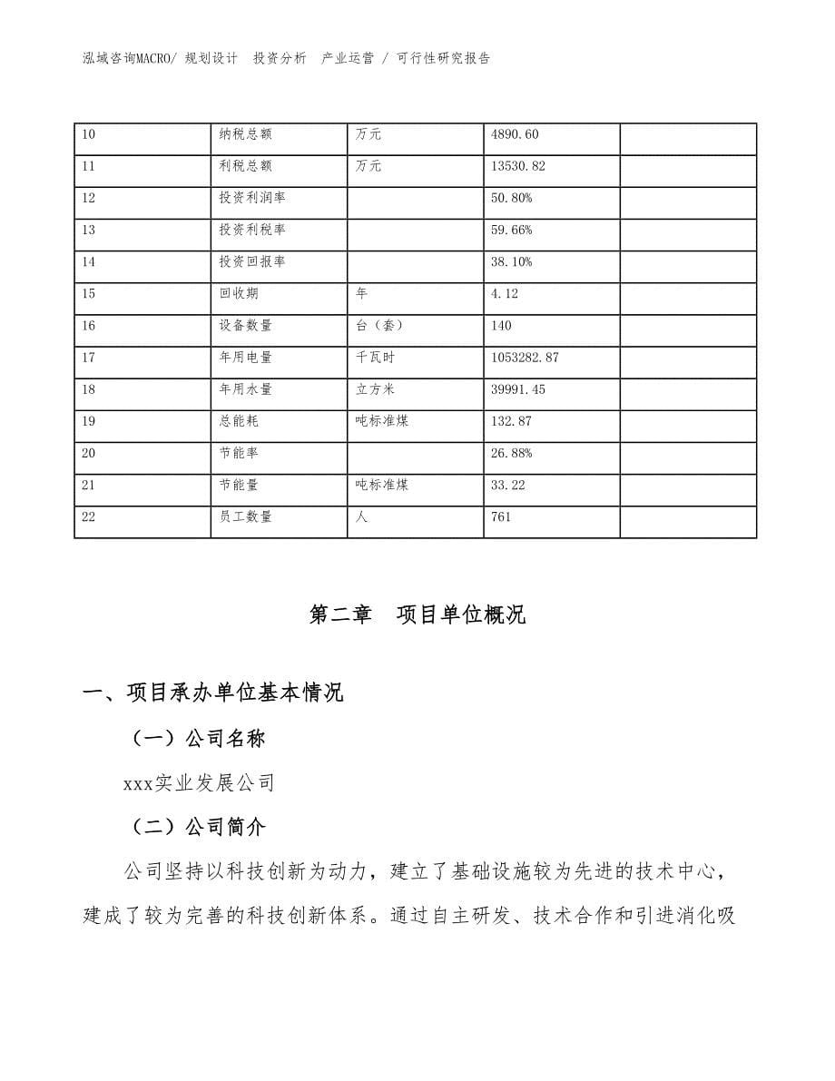 证书投资项目可行性研究报告（案例）_第5页