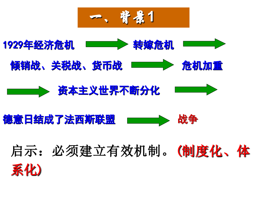 【8A文】2018届.高考一轮复习当今世界经济的全球化趋势_第4页