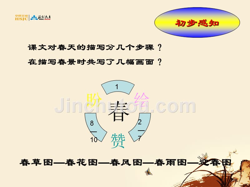 《春》8中学七年级语文上册课件下载制作模板_第4页