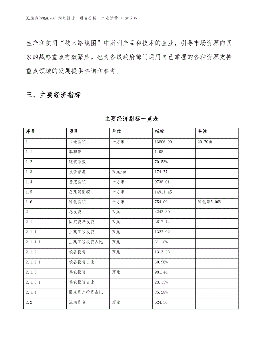 膨胀阀项目建议书（投资规划）_第4页