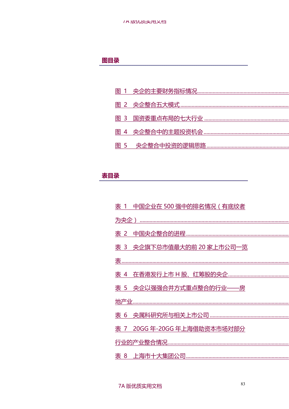 【6A文】央企整合深度研究_第4页
