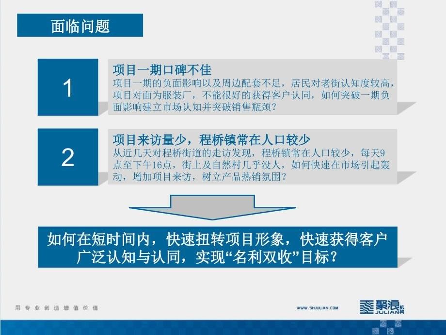 程桥镇学府雅苑营销报告_第5页