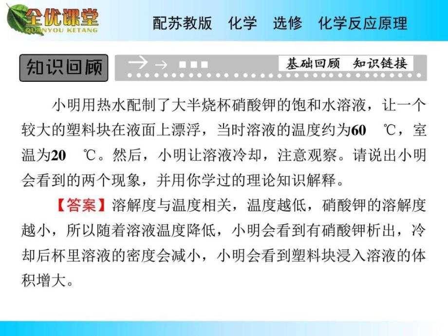 2015-2016学年苏教版高中化学选修四专题3 第4单元_第2页