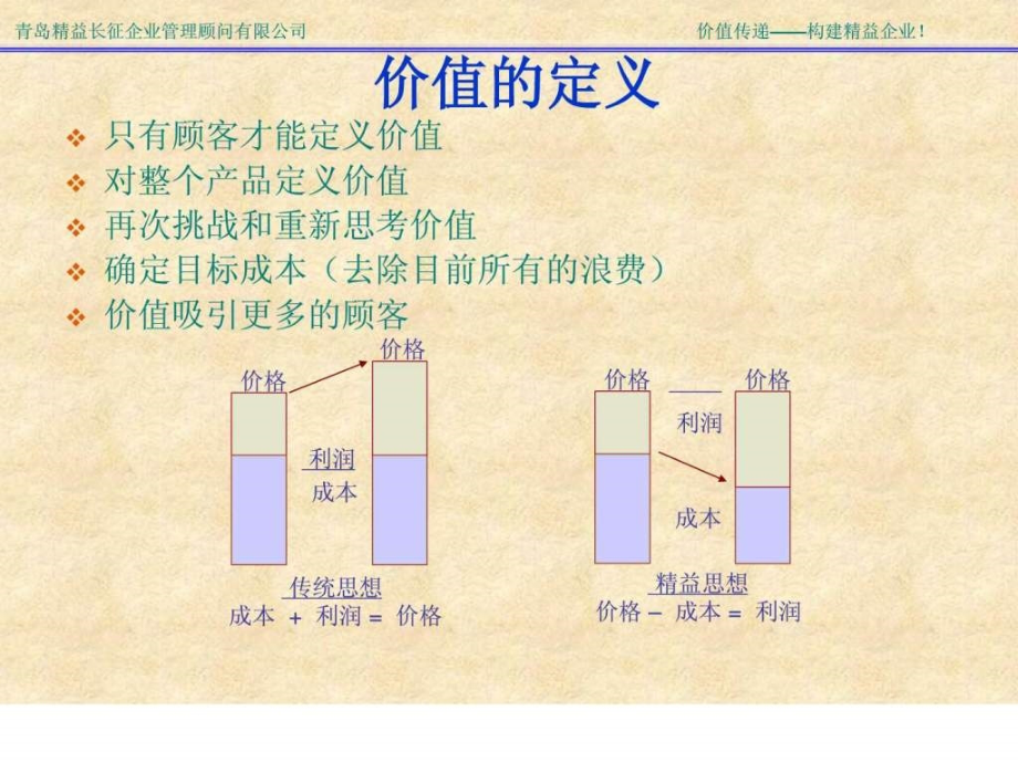 如何绘制价值流程图-2_第4页