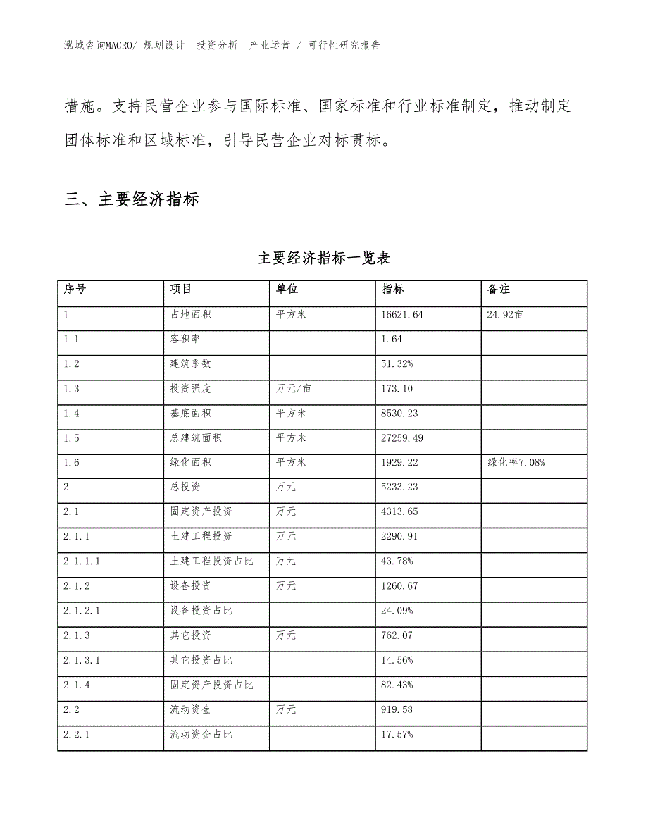 冷扎钢筋项目可行性研究报告（立项审批）_第4页