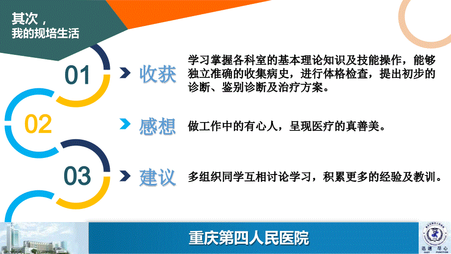 【8A文】2015年规培学员汇报_第4页