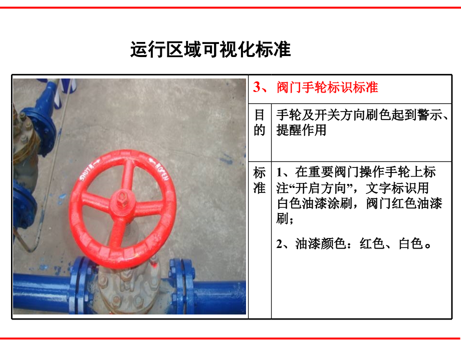 【8A文】100+车间可视化标准管理_第4页