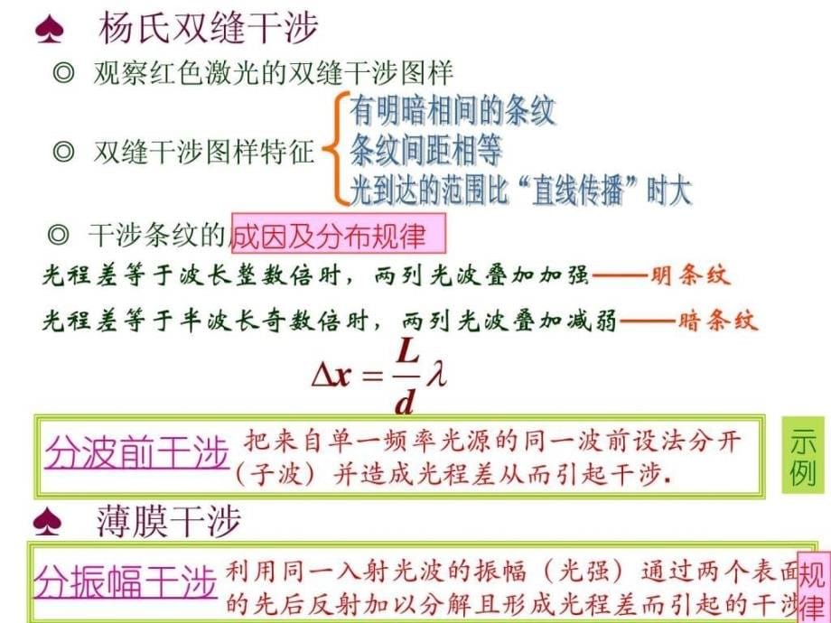 全套更高更妙的物理竞赛ppt课件竞赛课件25波动光学与_第5页