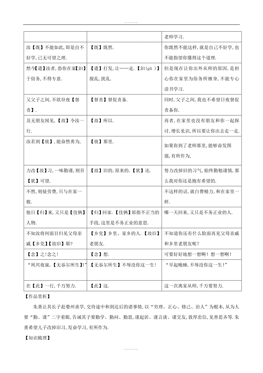 最新八年级语文下册 课内外文言文趣读精细精炼 专题15 与长子受之（课外篇）_第2页