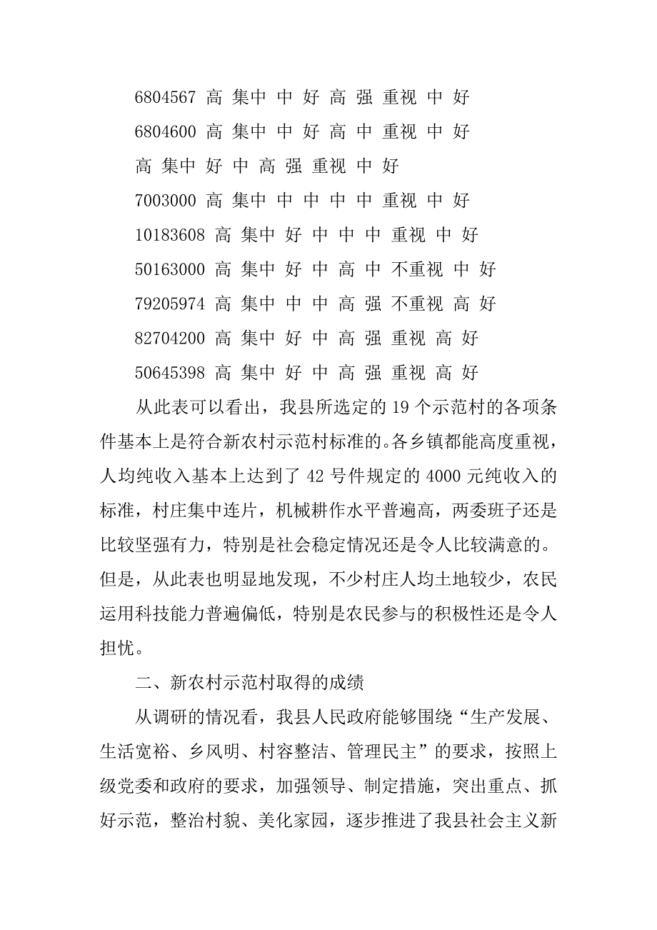 县社会主义新农村建设示范村情况调研报告.doc_第3页