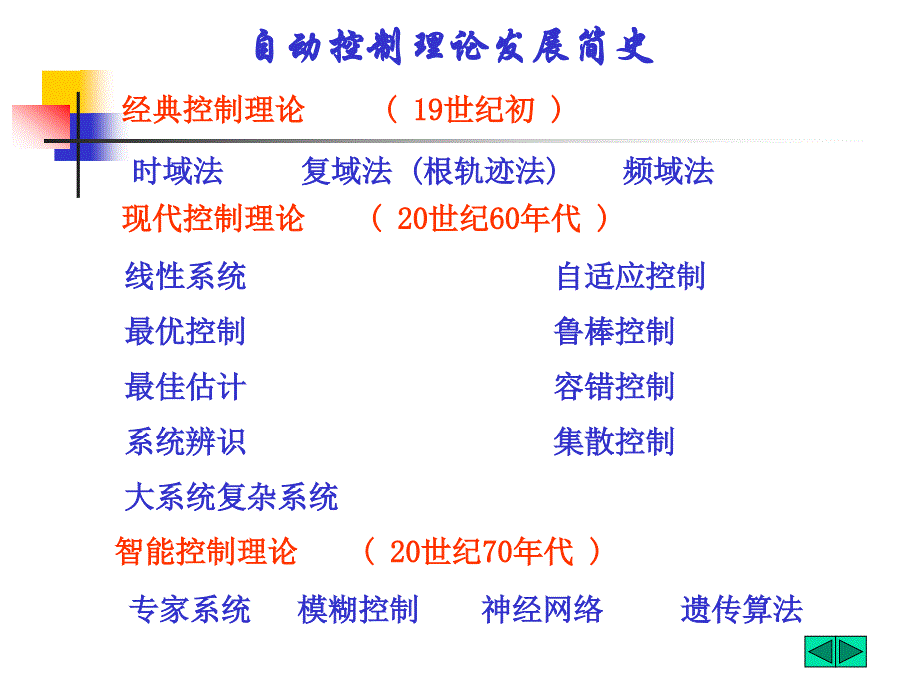 [工程科技]数字技术控制概论_第4页