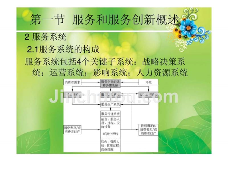 《服务创新管理》ppt课件_第4页