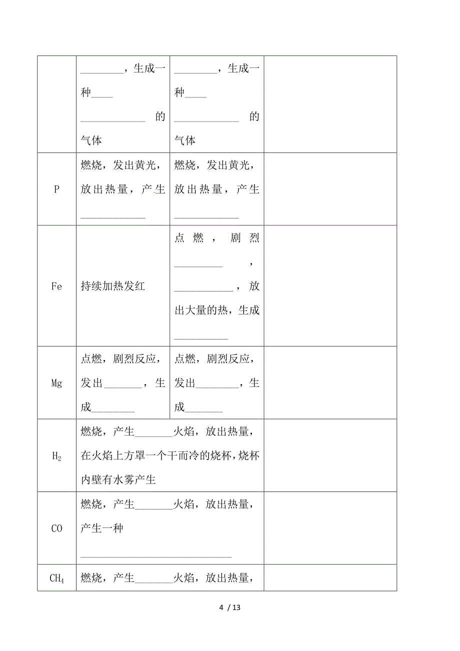 2013年中考化学单元复习题3.doc_第4页