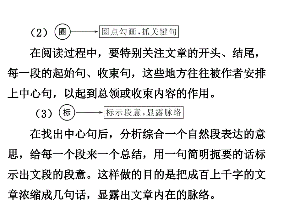 2018高考散文--把握整体思路_第4页