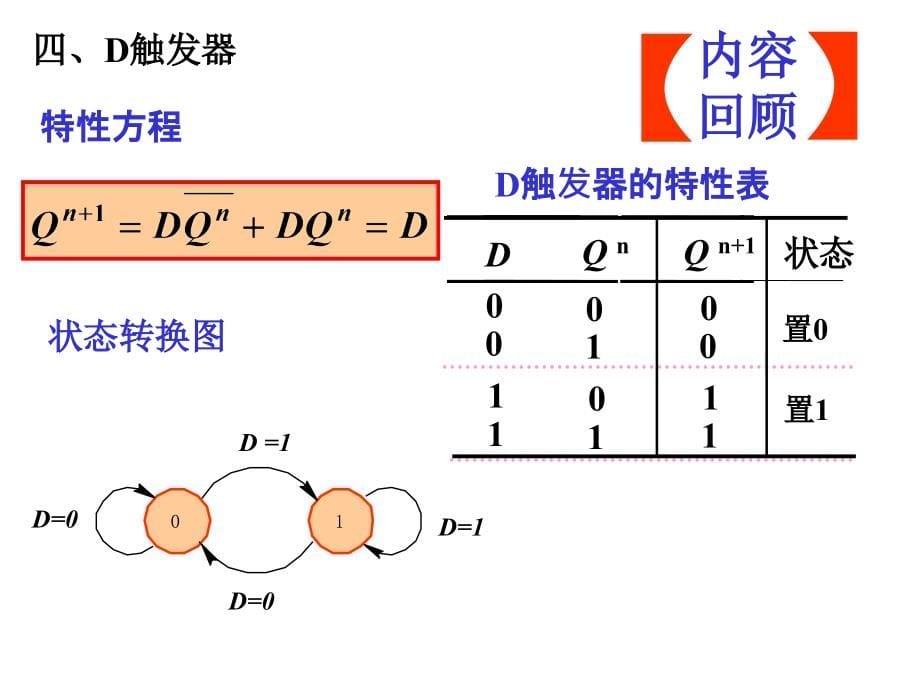 [工学]数电 第五章 时序逻辑电路_第5页