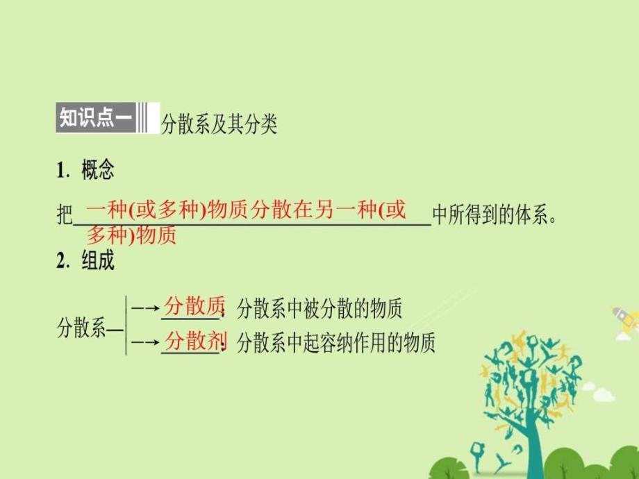 2016_2017学年高中化学2.1.2分散系及其分类_第4页