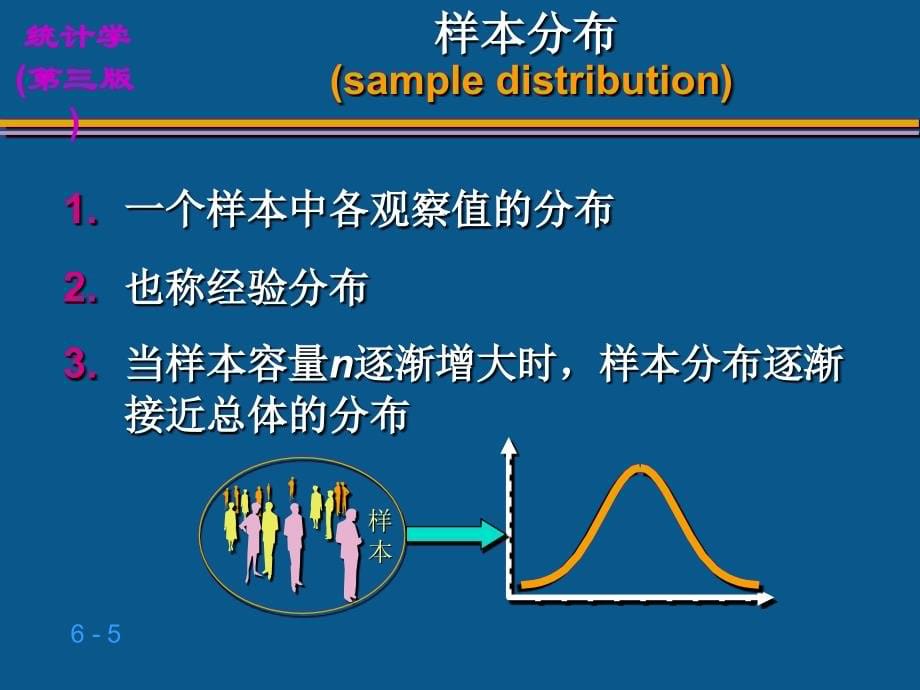 [工学]统计学_6抽样分布_第5页