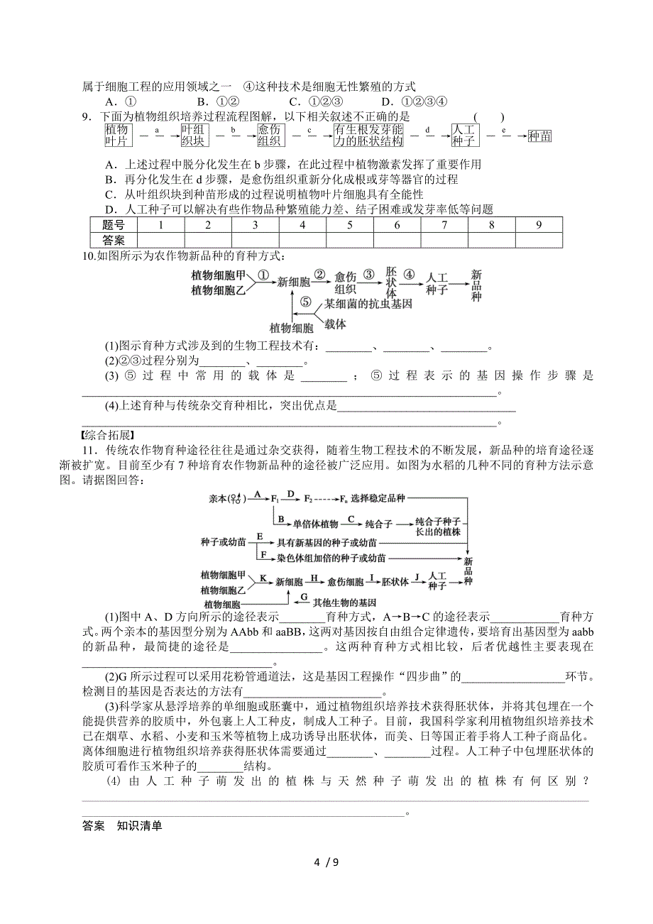 2015-2016学年高二生物人教版选修3课时作业：2.1.2 植物细胞工程的实际应用.docx_第4页