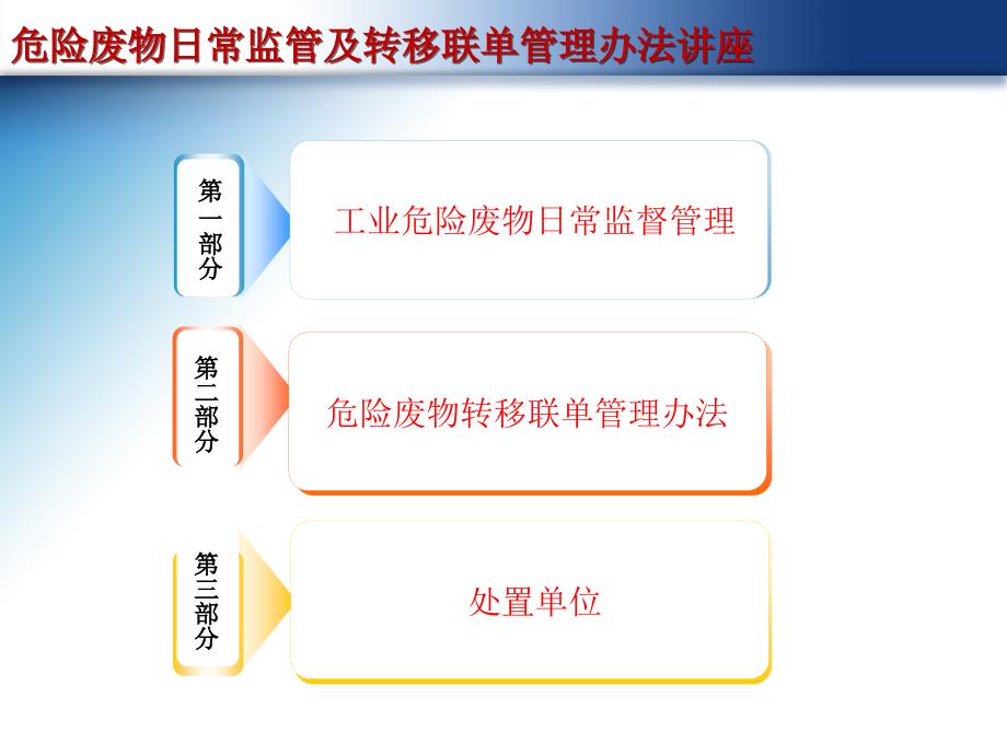 危险废物日常监管及转移联单管理办法（_第2页