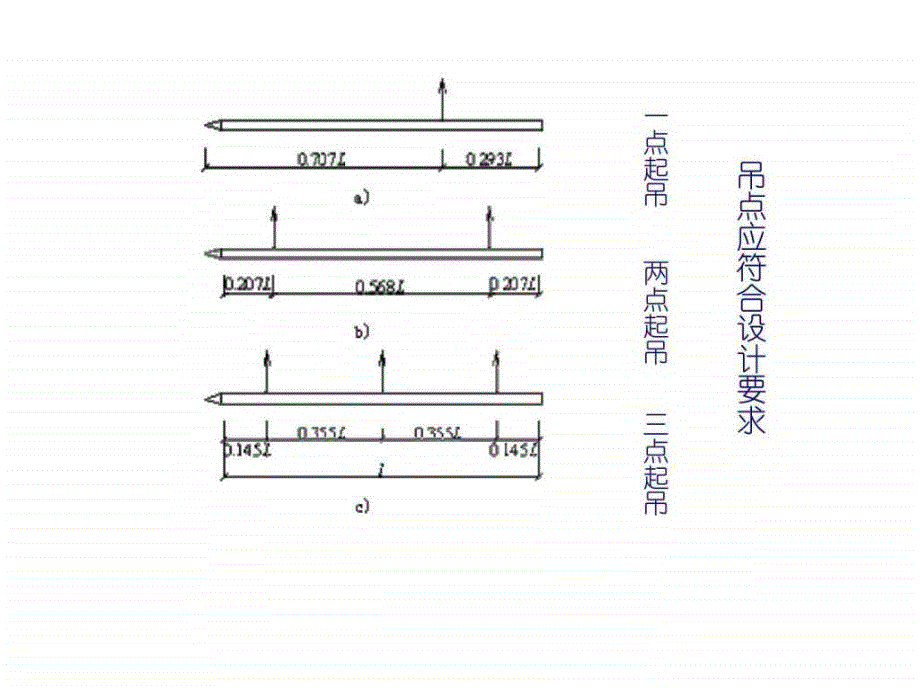 《二丶桩基础施工》ppt课件_第4页