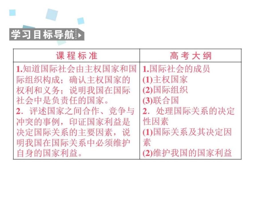 2016《全优课堂》高一政治人教版必修二配套课件第四单-1_第4页