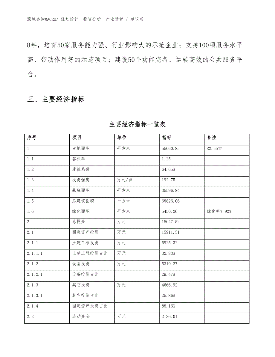 胶带项目建议书（投资意向）_第4页