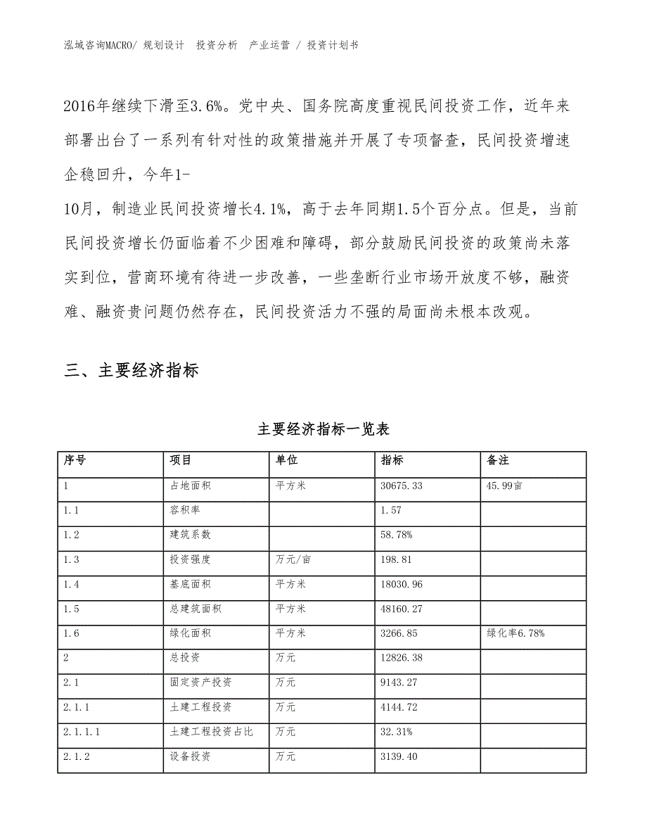 建筑用金属品项目投资计划书（设计方案）_第4页