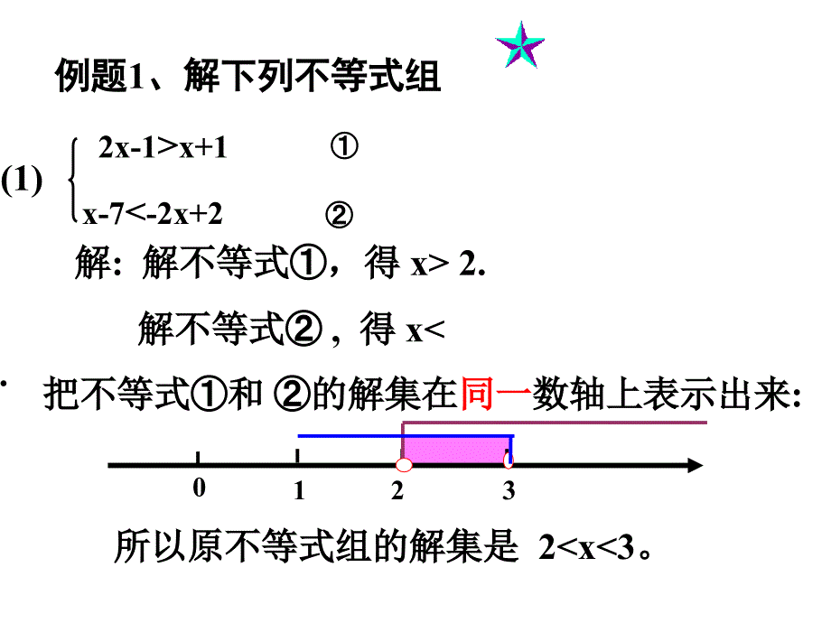 一元一次不等式组的解法     (复习课)_第3页