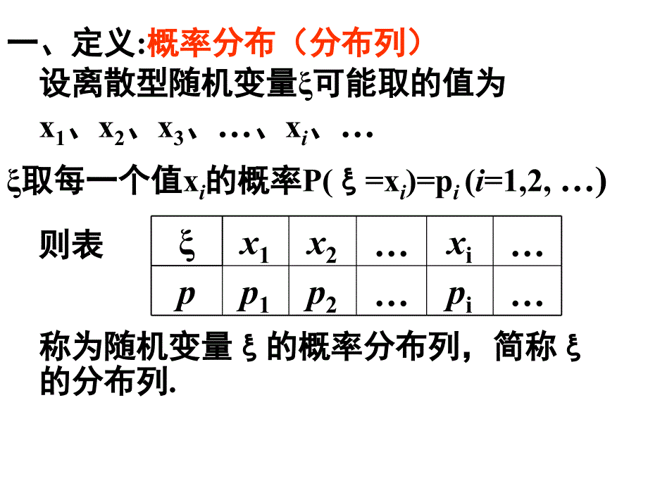 §2.1.2离散型随机变量及其分布列_第3页