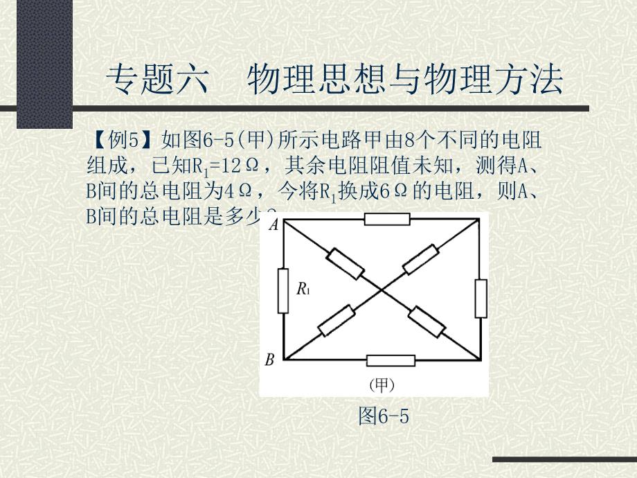 全品教育研究所专题六 物理思想与物理方法_第2页