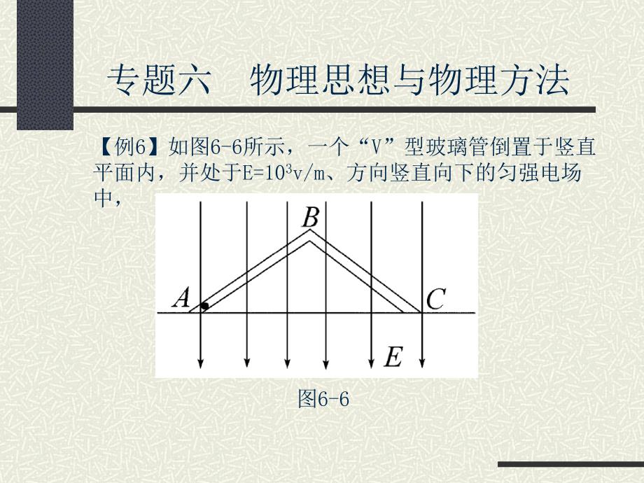 全品教育研究所专题六 物理思想与物理方法_第4页