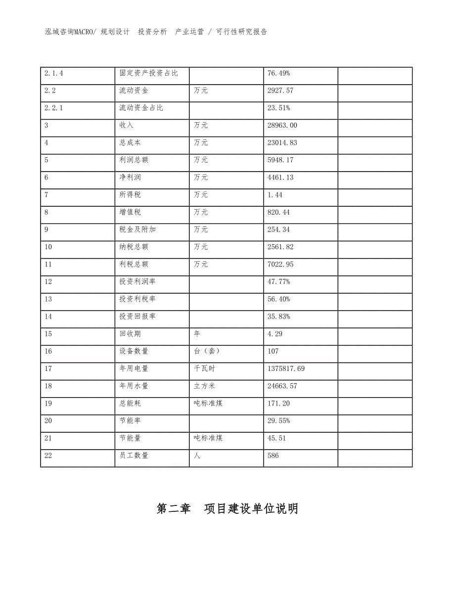 垃圾处理机投资项目可行性研究报告（案例）_第5页