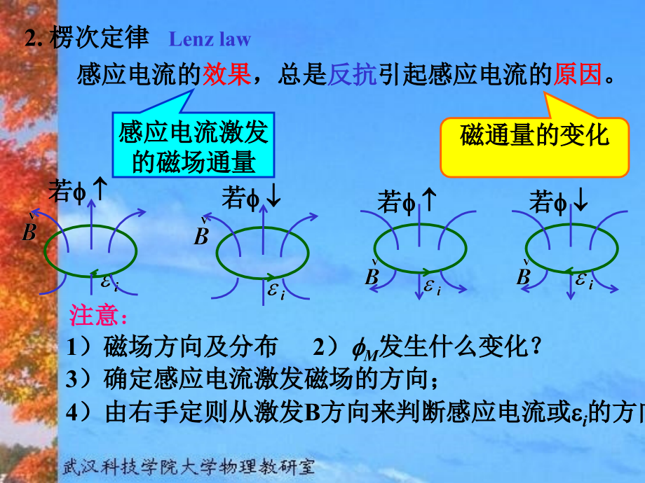 [工学]大学物理第13章_第4页