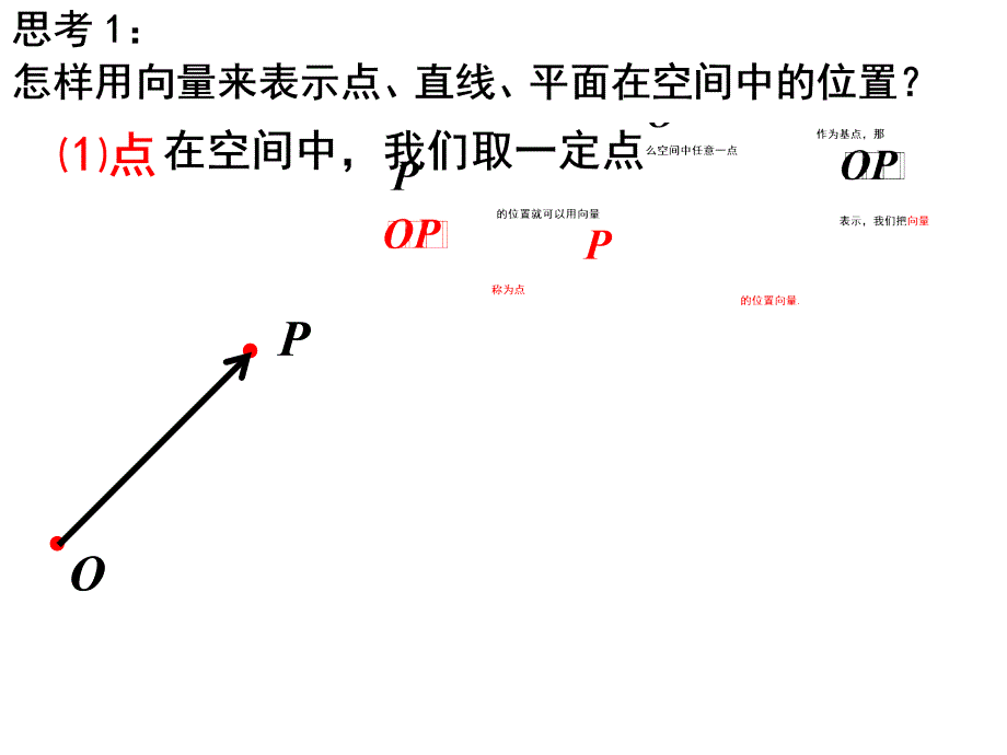 立体几何中的向量方法平行与垂直_第3页